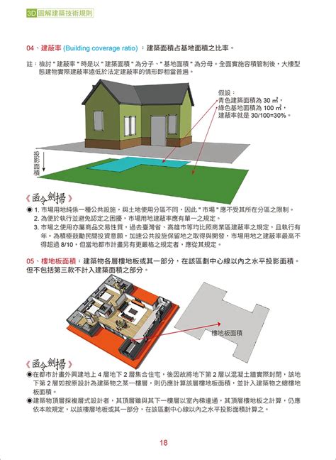 大門往外開法規|建築技術規則建築設計施工編§45 相關法條